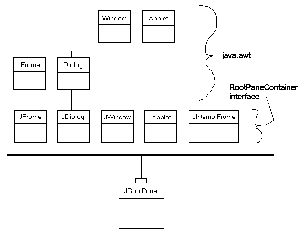 以下文本是對此圖像的描述。